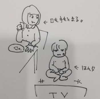 f:id:taruosiru:20191226211133j:plain f:id:taruosiru:20191226211133j:plain
