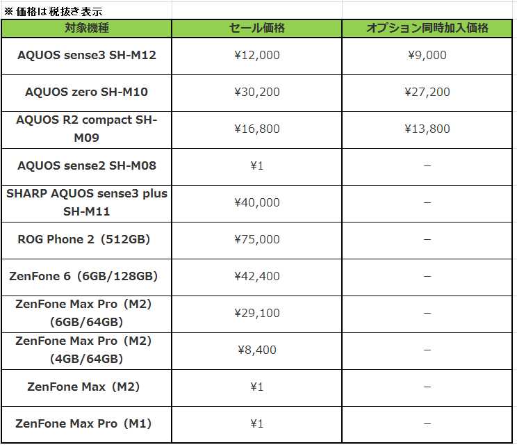 f:id:tarutachan:20200222010054p:plain