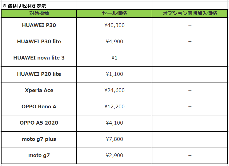 f:id:tarutachan:20200222010057p:plain