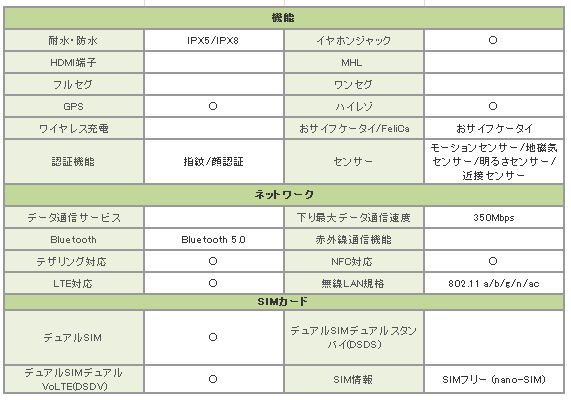 f:id:tarutachan:20200223012356p:plain