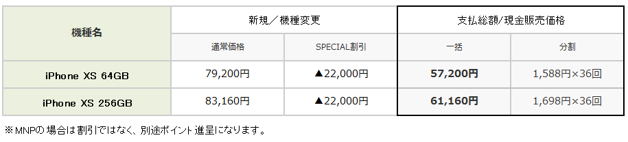 f:id:tarutachan:20200314235229p:plain