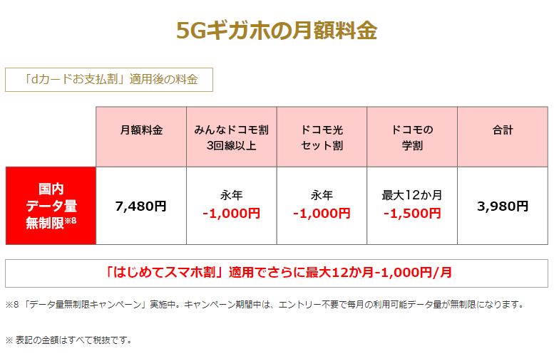 f:id:tarutachan:20200318154814p:plain