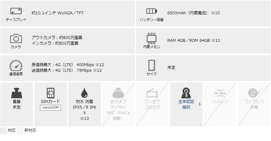 f:id:tarutachan:20200319224140p:plain