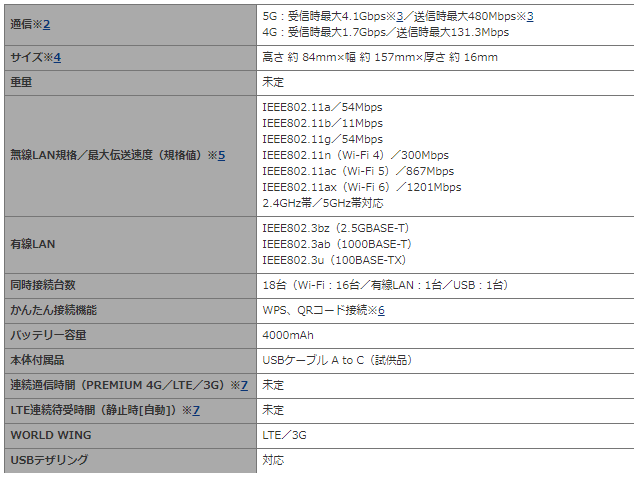 f:id:tarutachan:20200319225617p:plain