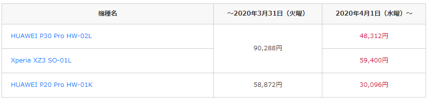 f:id:tarutachan:20200401104811p:plain