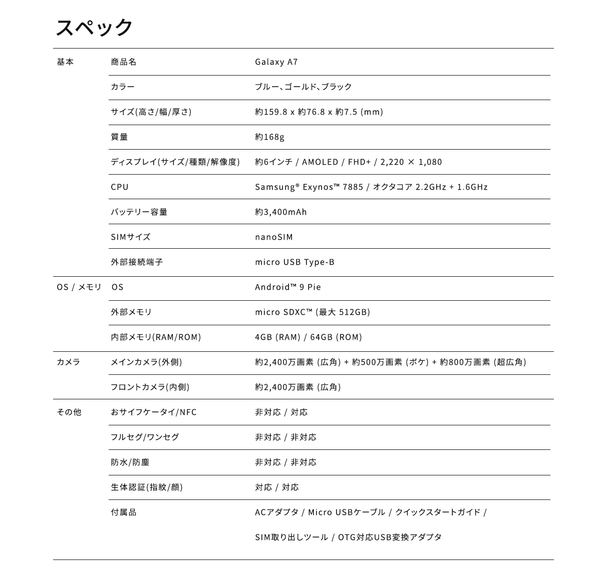 f:id:tarutachan:20200411232345j:plain