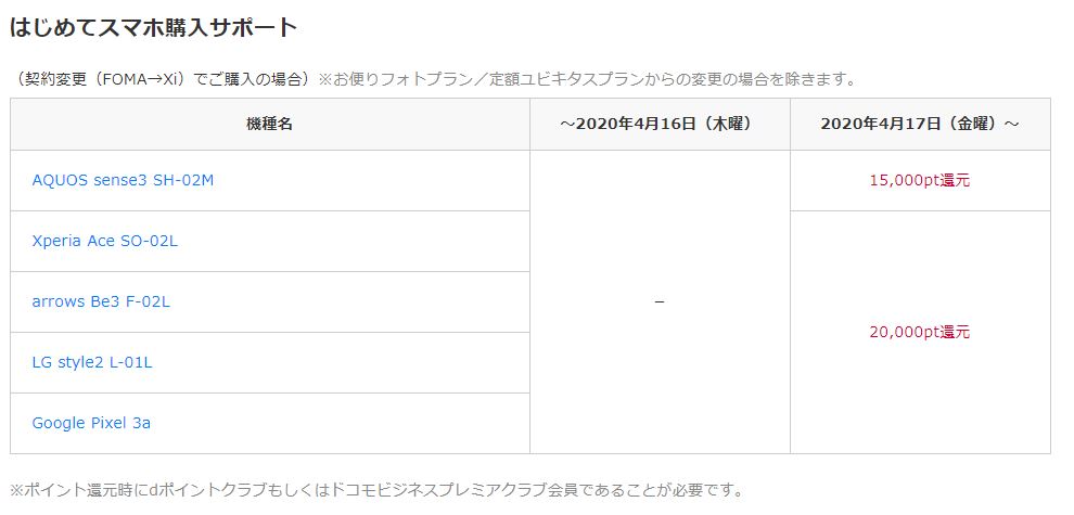 f:id:tarutachan:20200415135314j:plain f:id:tarutachan:20200415135314j:plain
