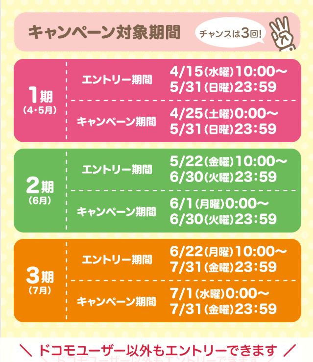 f:id:tarutachan:20200415143316j:plain f:id:tarutachan:20200415143316j:plain
