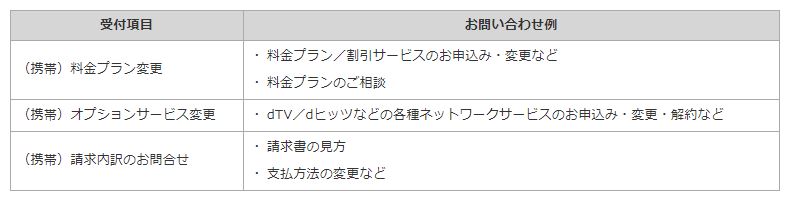 f:id:tarutachan:20200513105915j:plain