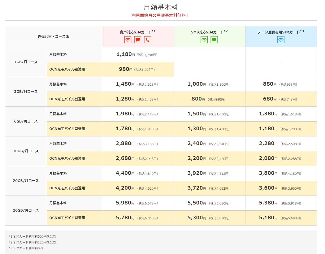 f:id:tarutachan:20200519180052j:plain