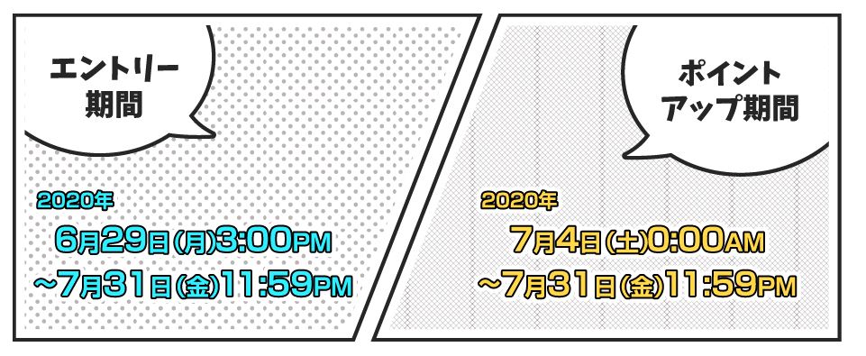 f:id:tarutachan:20200701103400j:plain