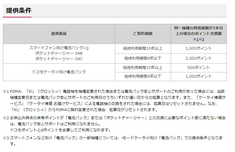 【電池パック安心サポート】(ドコモ)知らなきゃ勿体ない！モバイルバッテリーや電池パックがポイントでお得に交換できちゃいます。 - おたるちゃんねる