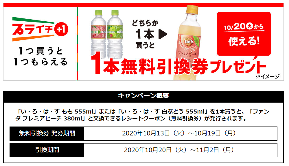 f:id:tarutachan:20201013114820p:plain