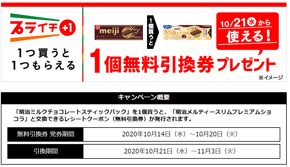 f:id:tarutachan:20201015095829p:plain