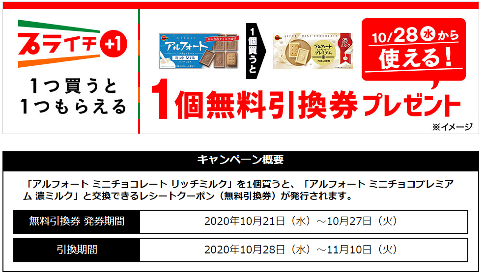 f:id:tarutachan:20201022101034p:plain