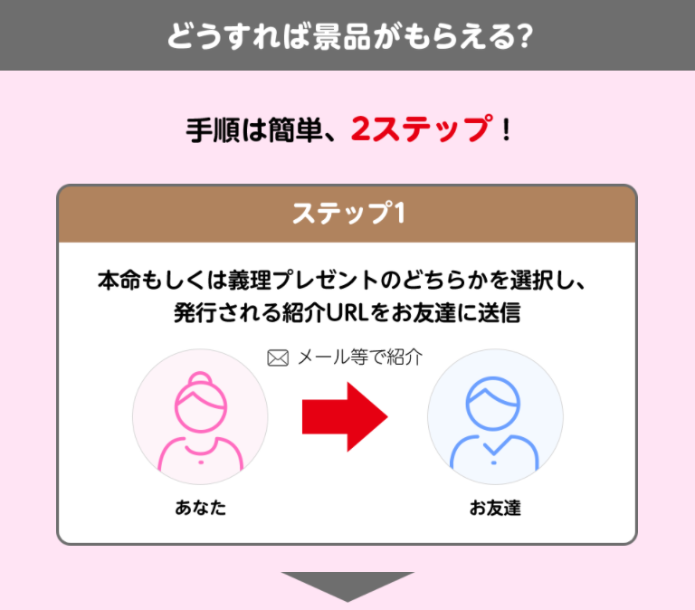 f:id:tarutachan:20210207233114p:plain