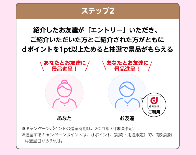 f:id:tarutachan:20210207233143p:plain