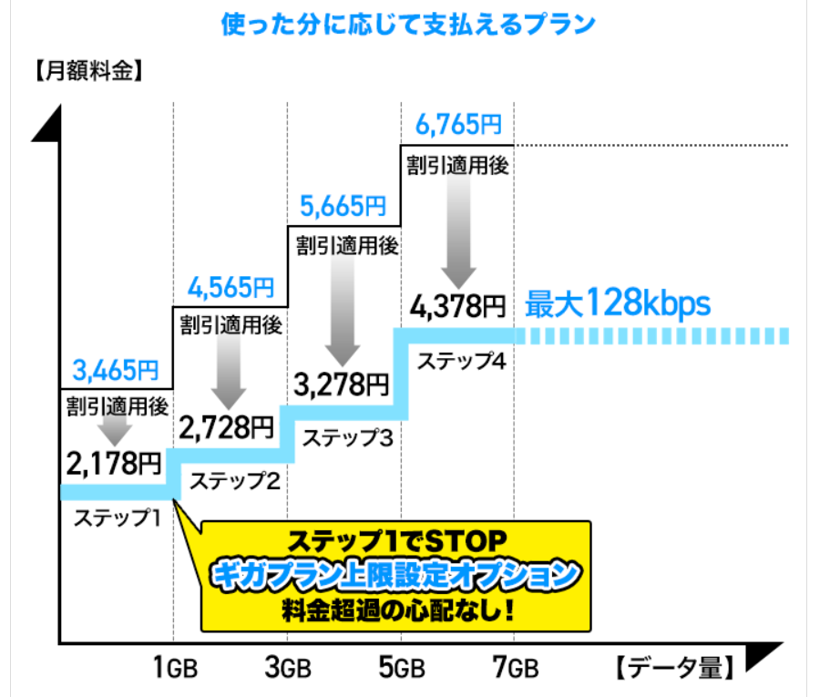 f:id:tarutachan:20210212150133p:plain