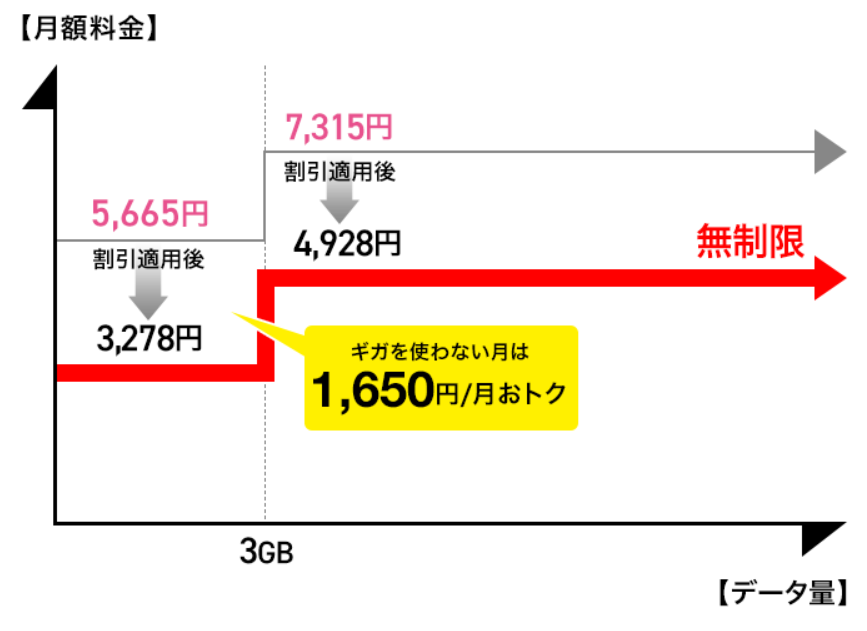 f:id:tarutachan:20210212150812p:plain