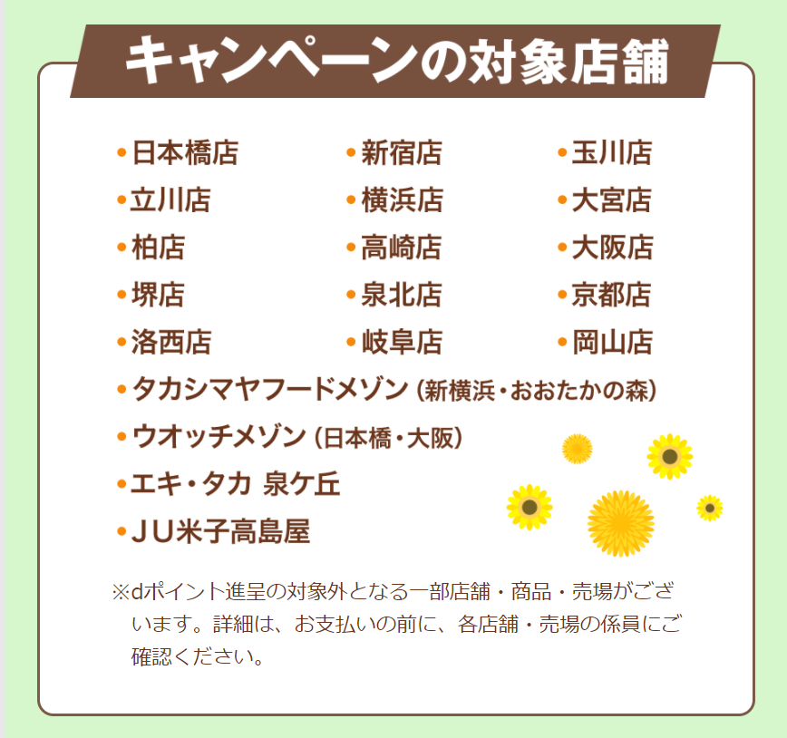 f:id:tarutachan:20210422122629p:plain