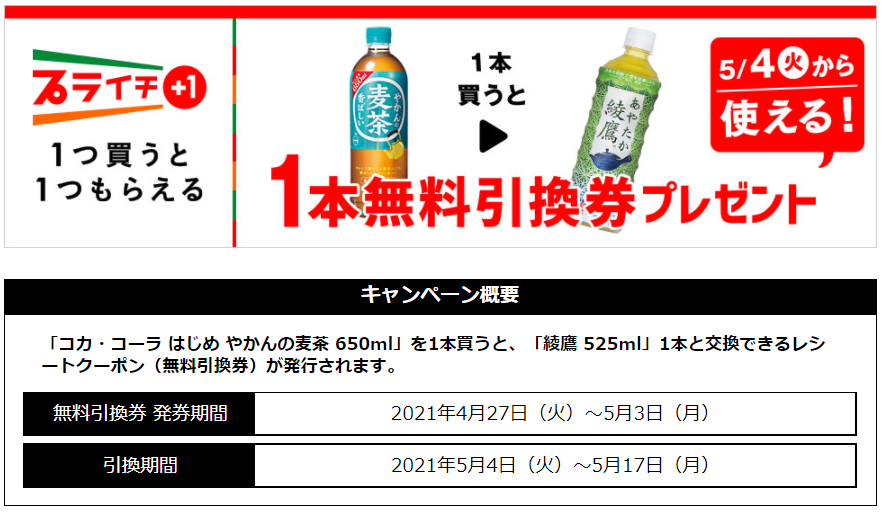 f:id:tarutachan:20210427135149p:plain