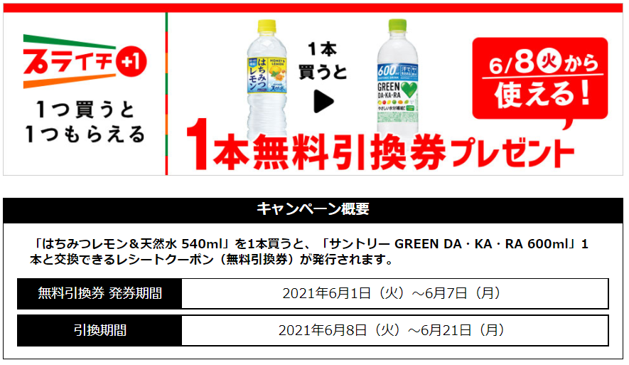 f:id:tarutachan:20210601095148p:plain