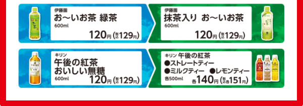 f:id:tarutachan:20210608024415p:plain