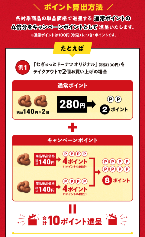 f:id:tarutachan:20210613000226p:plain