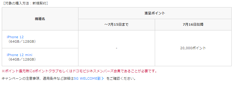 f:id:tarutachan:20210715140242p:plain