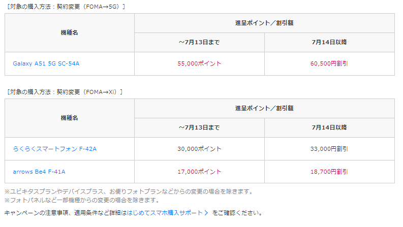 f:id:tarutachan:20210715140303p:plain