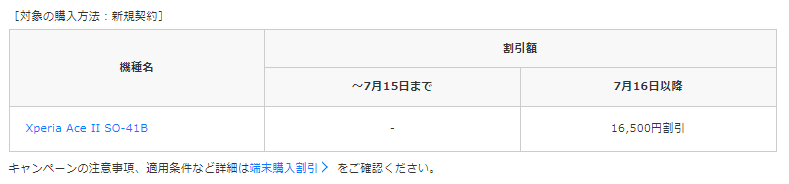 f:id:tarutachan:20210715140330p:plain