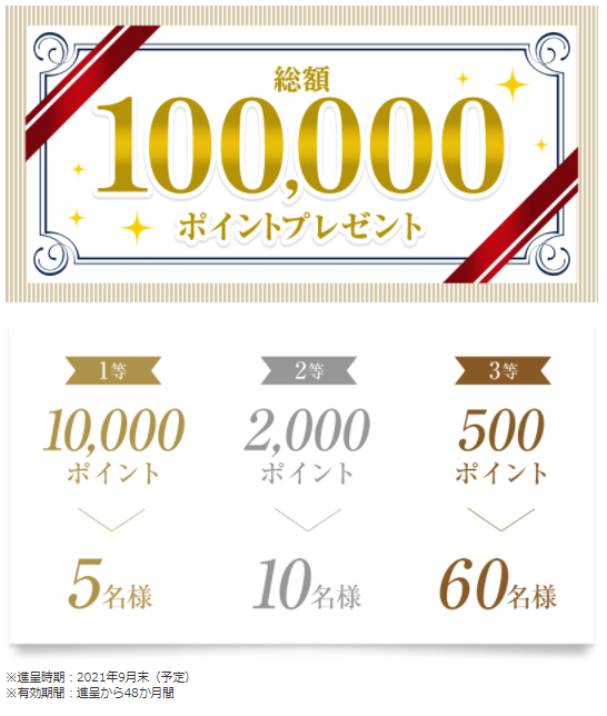 f:id:tarutachan:20210802104117p:plain