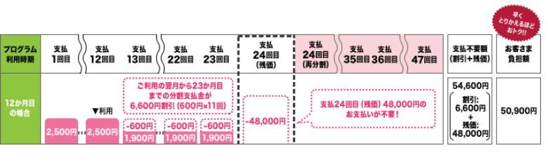 f:id:tarutachan:20210917151602p:plain