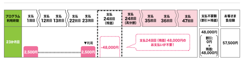 f:id:tarutachan:20210917151741p:plain