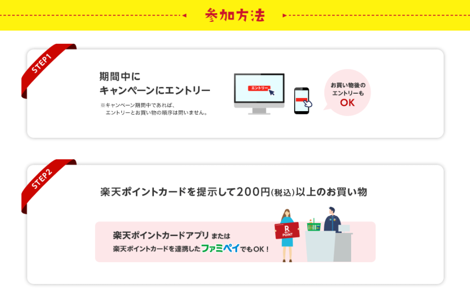 f:id:tarutachan:20210929160101p:plain