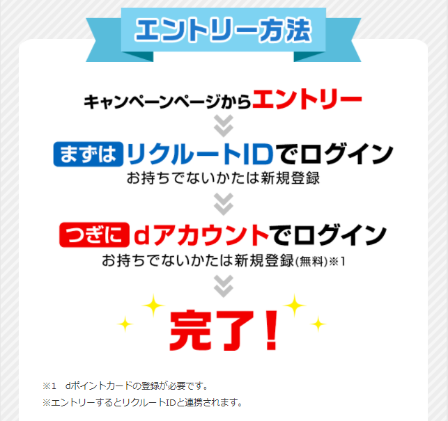 f:id:tarutachan:20211006124342p:plain