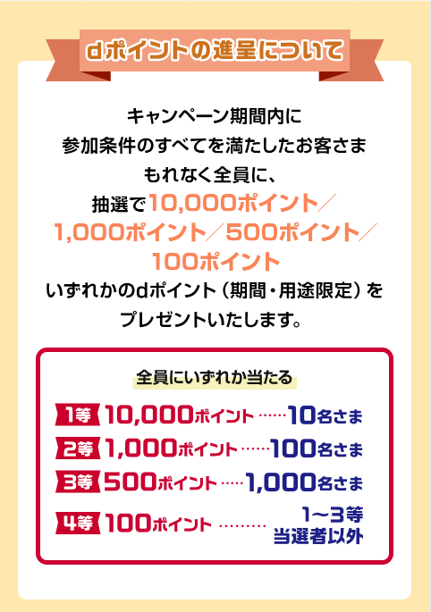 f:id:tarutachan:20211006124414p:plain