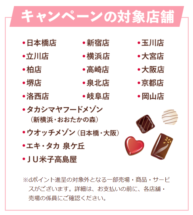 f:id:tarutachan:20220207112025p:plain
