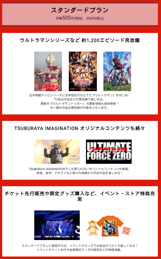 f:id:tarutachan:20220322142717p:plain