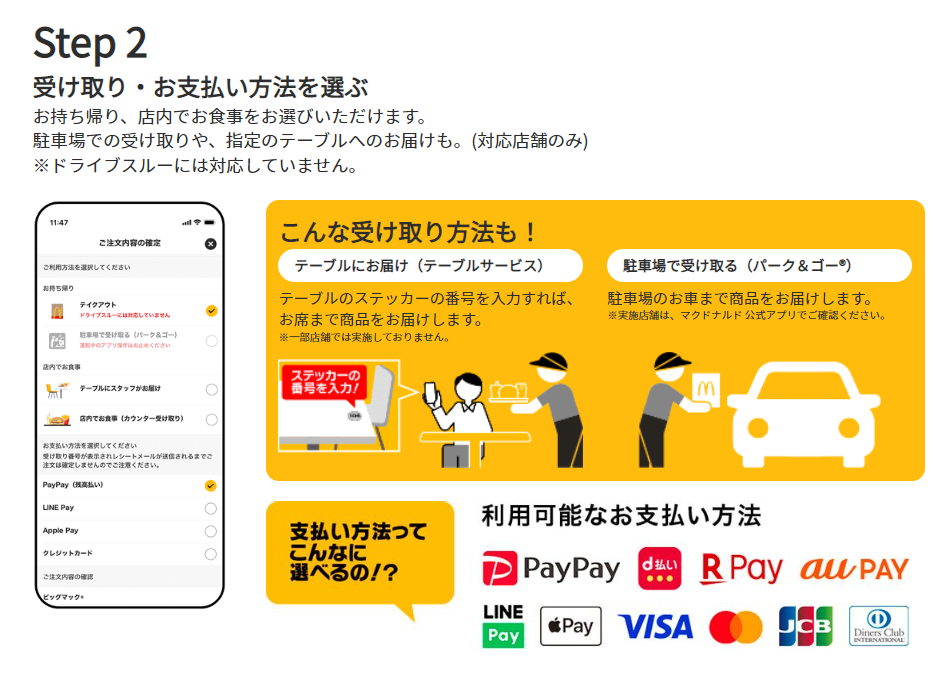 f:id:tarutachan:20220411160328p:plain