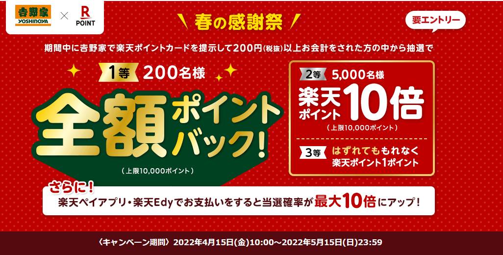 f:id:tarutachan:20220415152806p:plain