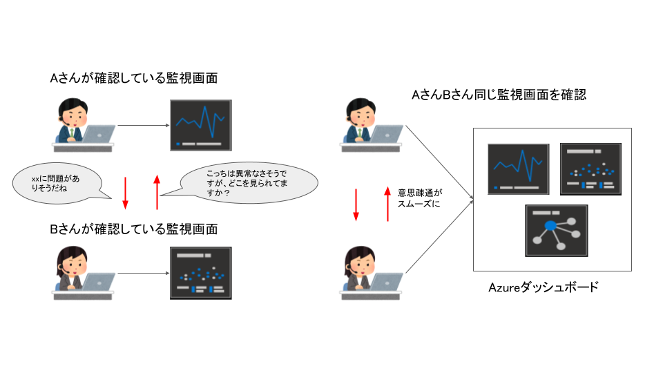 f:id:tarutaru_pyorne:20220115163346p:plain