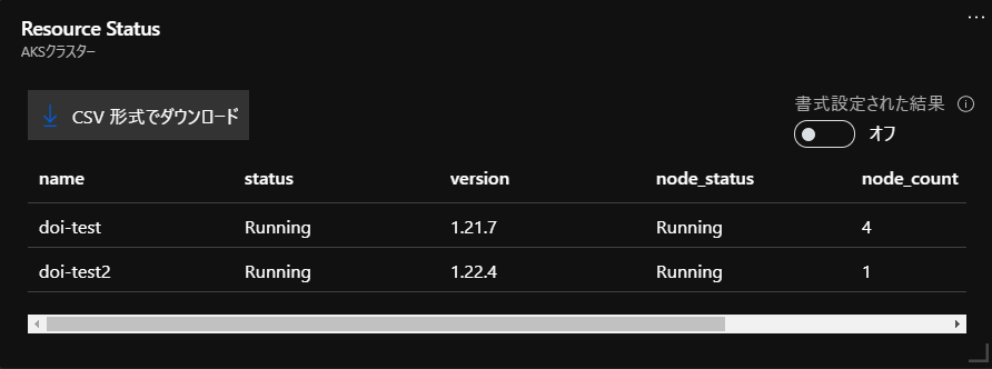 f:id:tarutaru_pyorne:20220115170027p:plain