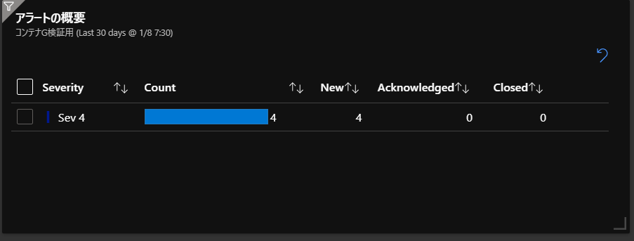 f:id:tarutaru_pyorne:20220115170536p:plain
