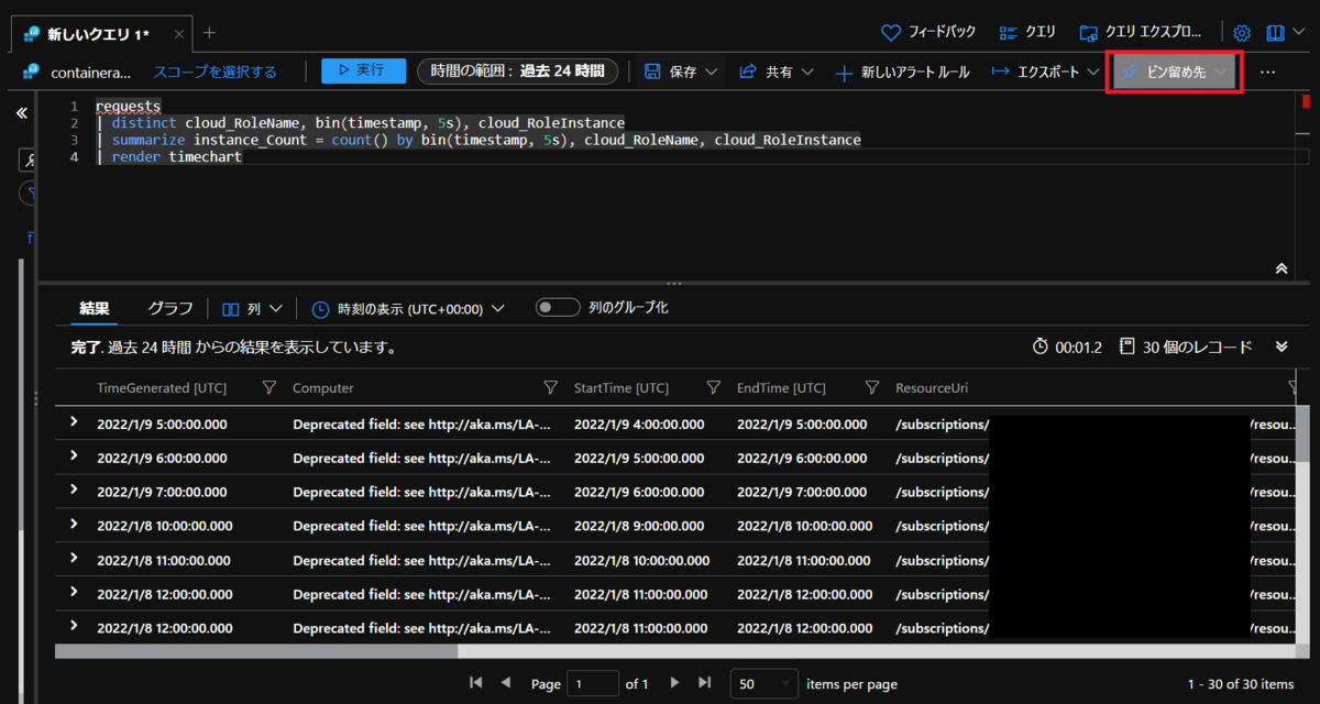 f:id:tarutaru_pyorne:20220115171020p:plain
