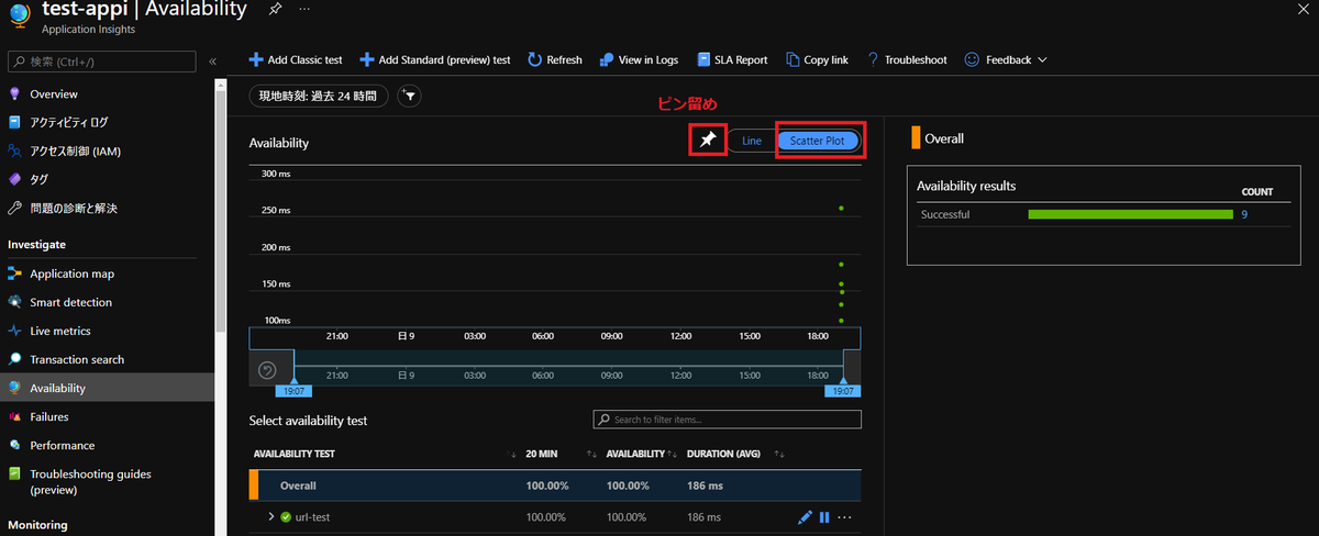 f:id:tarutaru_pyorne:20220115172140p:plain