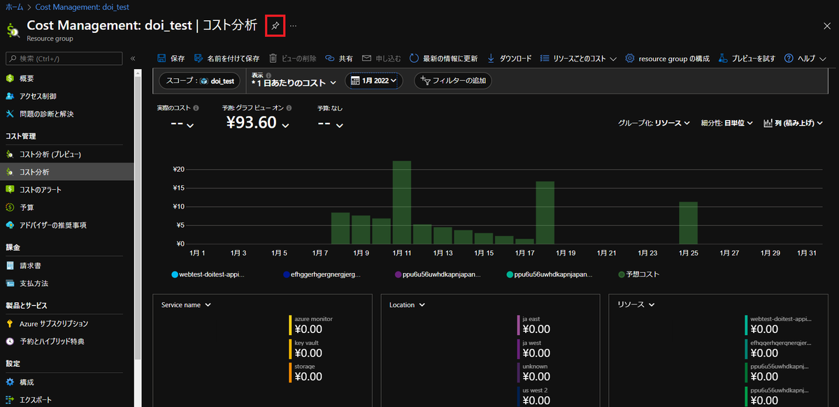 f:id:tarutaru_pyorne:20220115172411p:plain