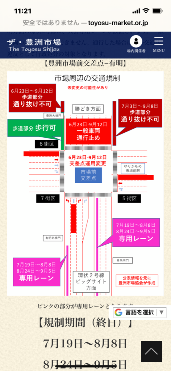 f:id:tarutosuhure:20210730154025p:plain