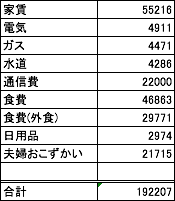f:id:taruwoshiru:20161009222753p:plain f:id:taruwoshiru:20161009222753p:plain