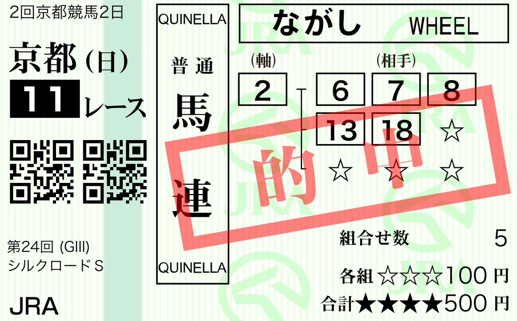 f:id:taruyuki:20190127172746j:plain